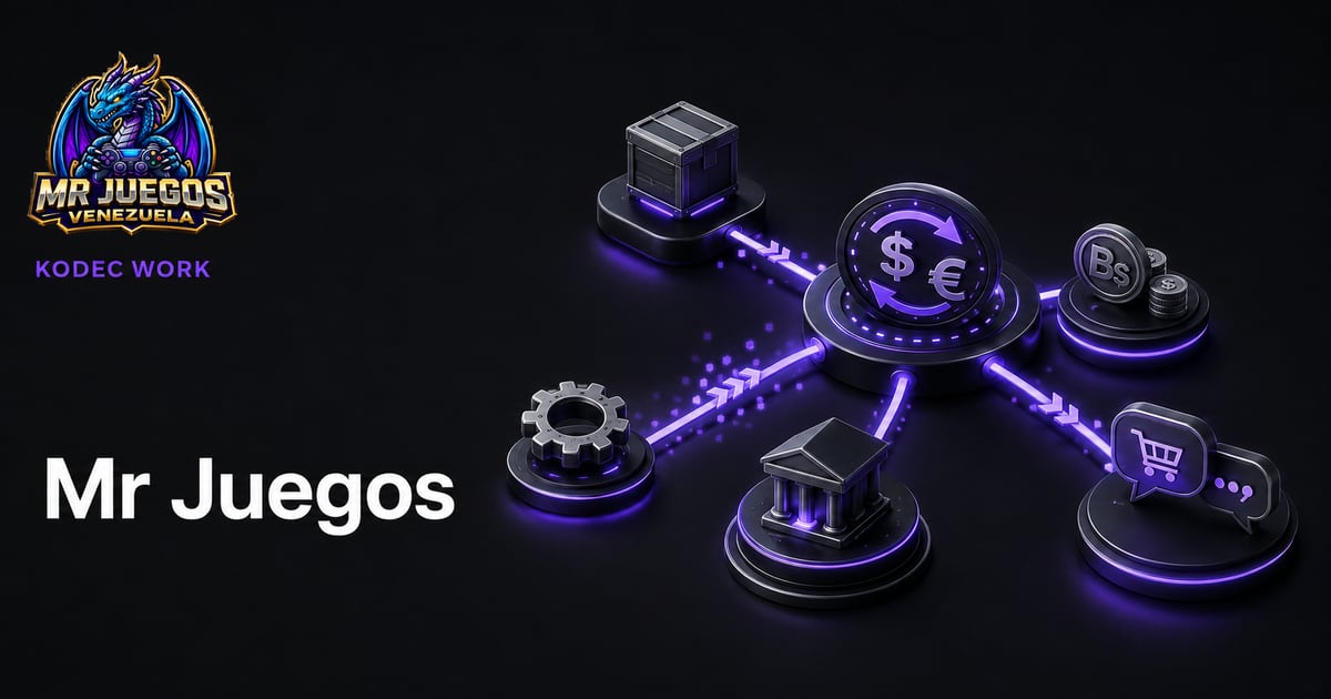 Projet e-commerce MrJuegos avec prix automatisés