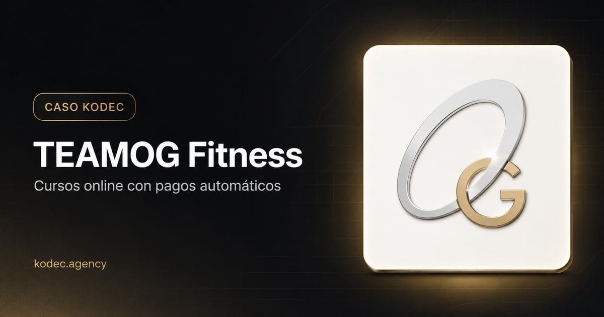 Presentación visual del caso de estudio TEAMOG Fitness