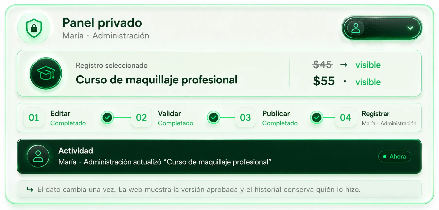 Panel privado donde María actualiza el precio y la visibilidad de un curso, con historial de edición